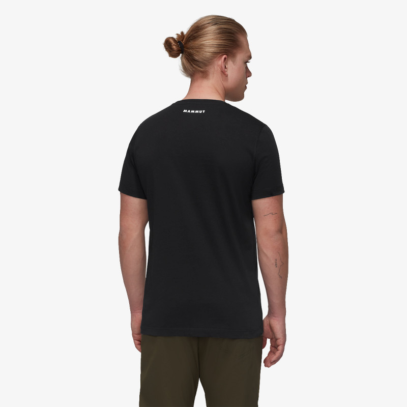MAMMUT Core 